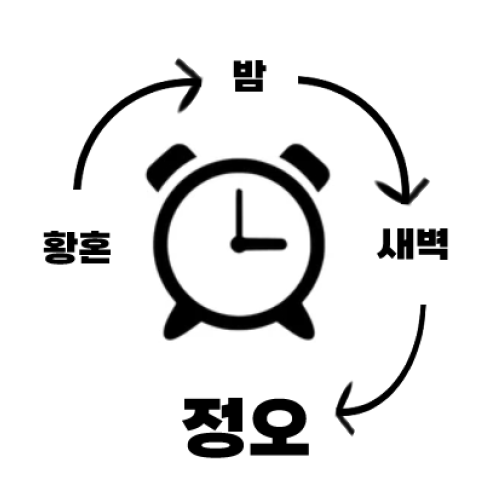 부산교통공사 신규 캐릭터 ‘부레이·타비오’ 공개