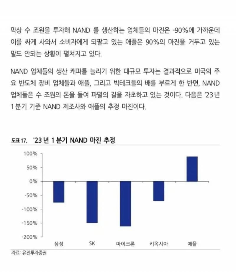 🍎요즘 애플에 기분 나쁜 사람이 늘어나는 EU