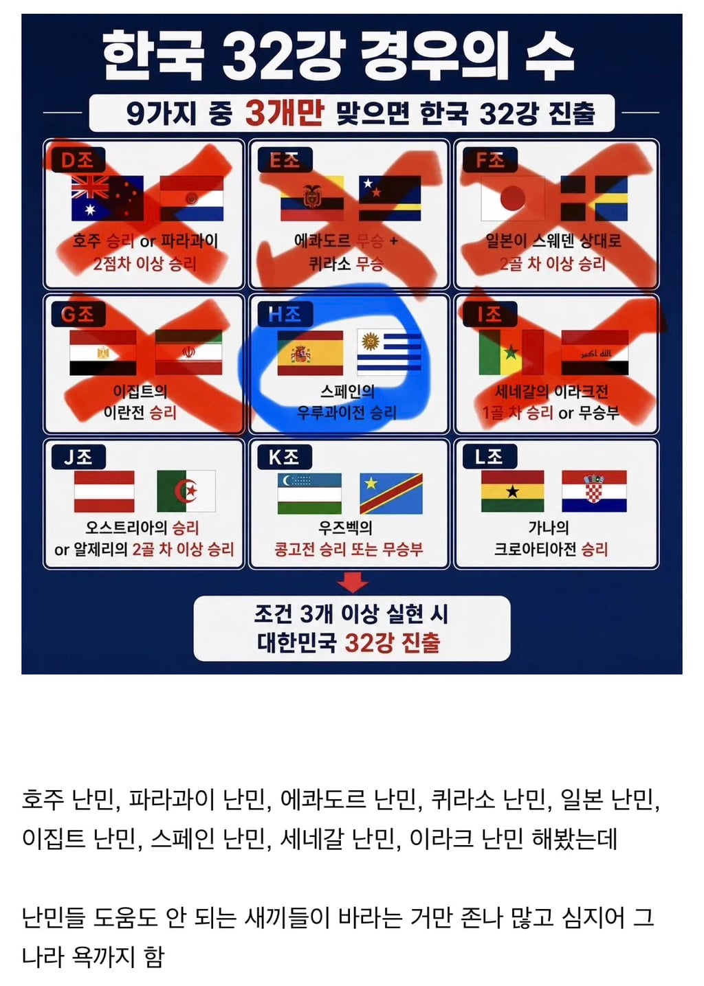 난민 생활 해보니 난민 받으면 안 됨