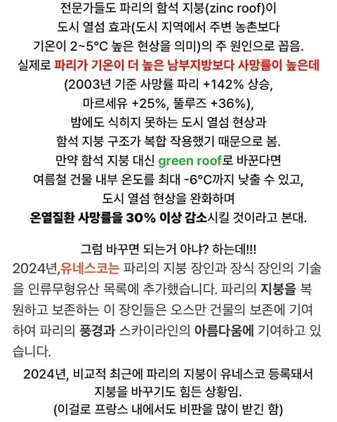 폭염에 최악이 되어버린 프랑스 파리 지붕