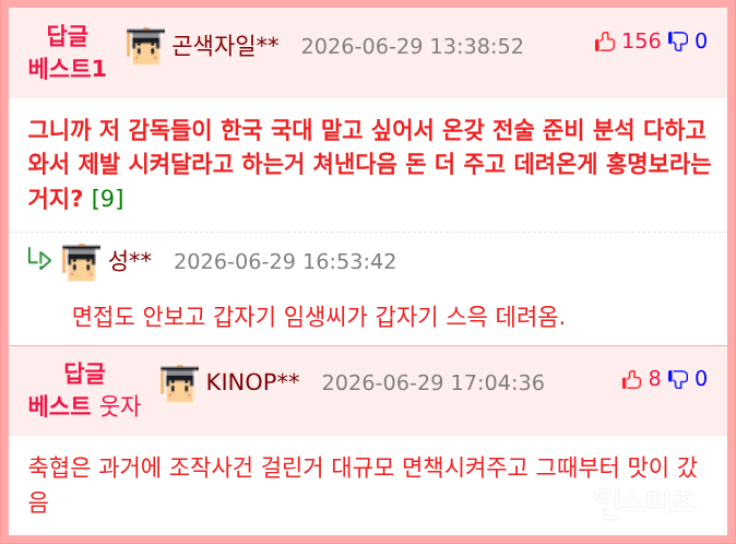 홍명보 선임하려고 거른 감독들 성적