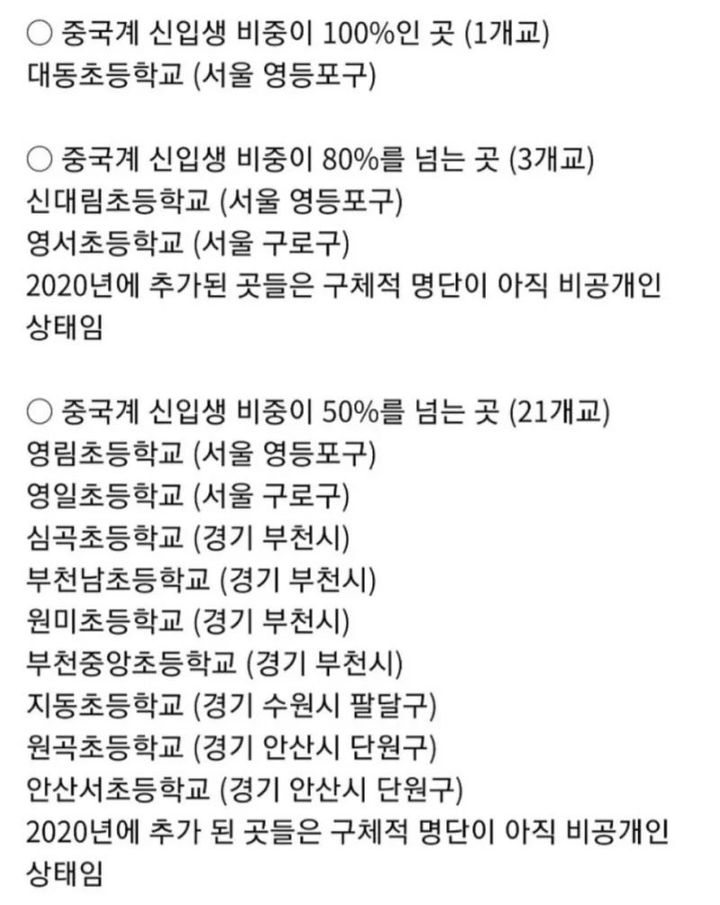 요즘 흔한 다문화 학교 분위기