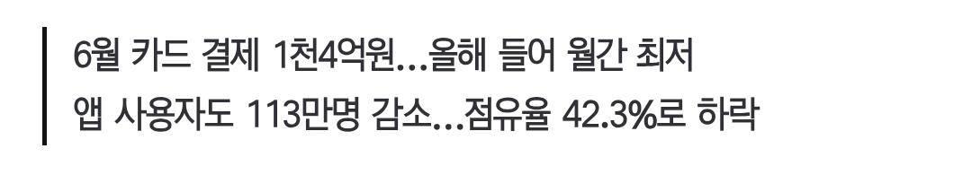 스타벅스 결제액 한달새 200억 줄었다