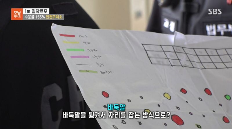 현재 심각하다는 인천구치소 과밀수용 근황.news