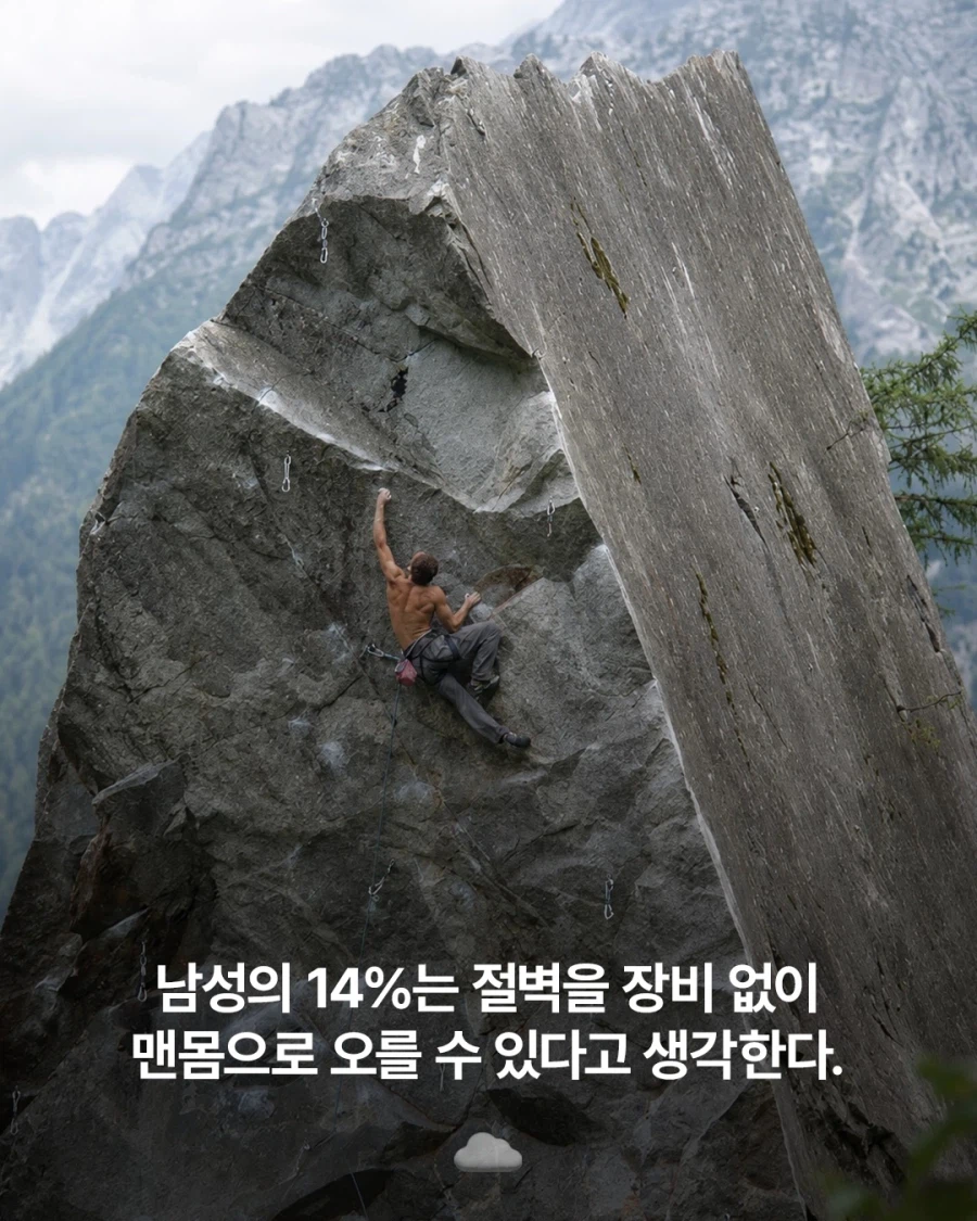 남성들이 할 수 있다고 착각하는 일들