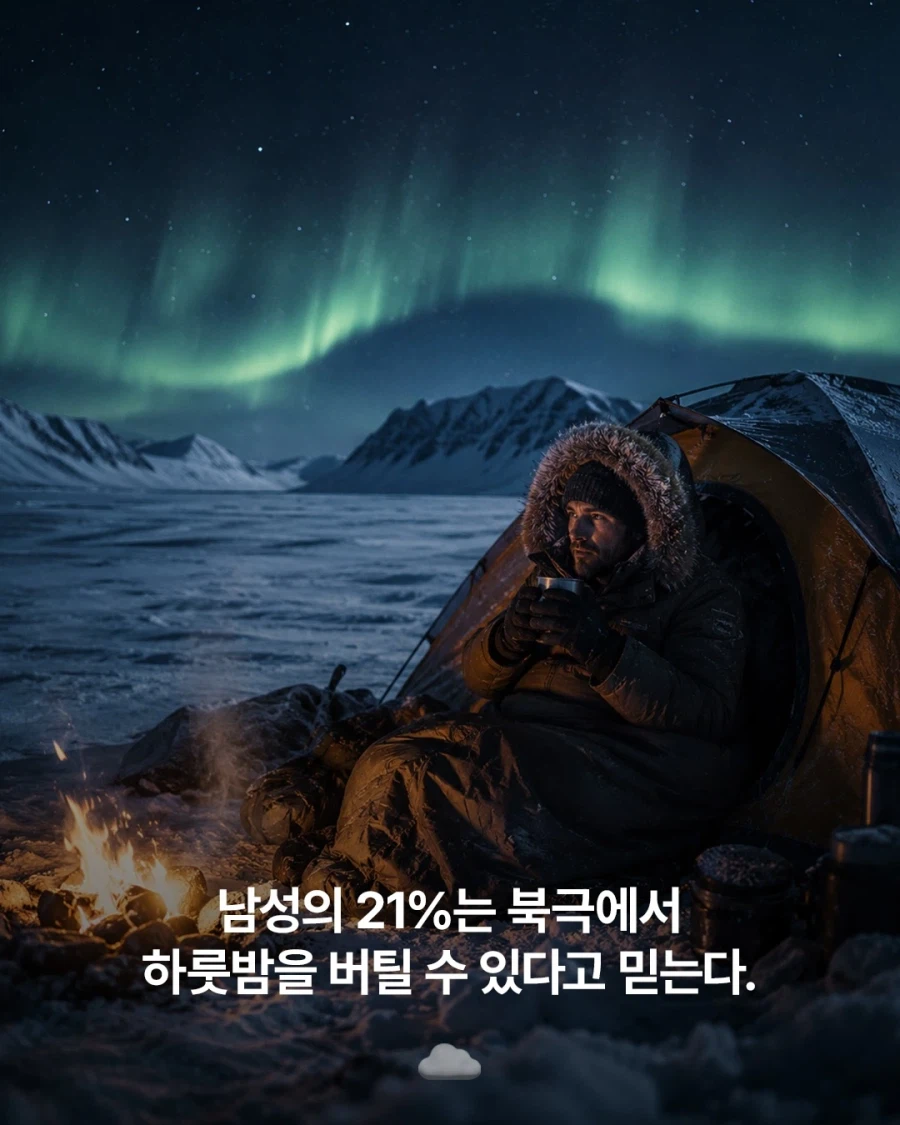 남성들이 할 수 있다고 착각하는 일들