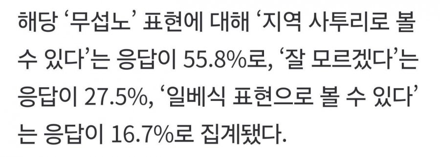 "무섭노" 여론조사...일배 16.7%, 사투리 55.8% ㄷㄷㄷㄷㄷㄷㄷㄷㄷ