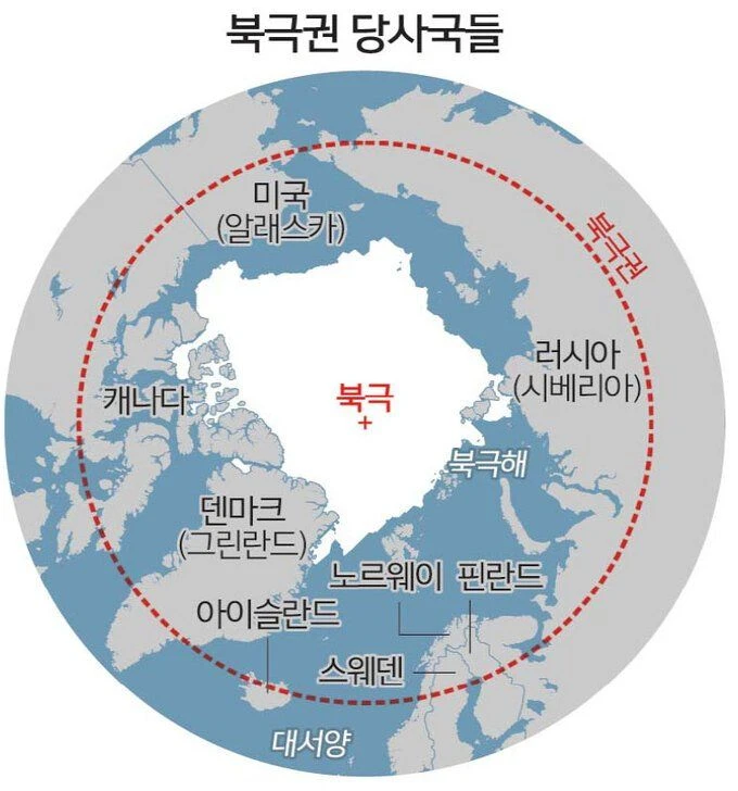 캐나다 잠수함 사업이 불러온 효과