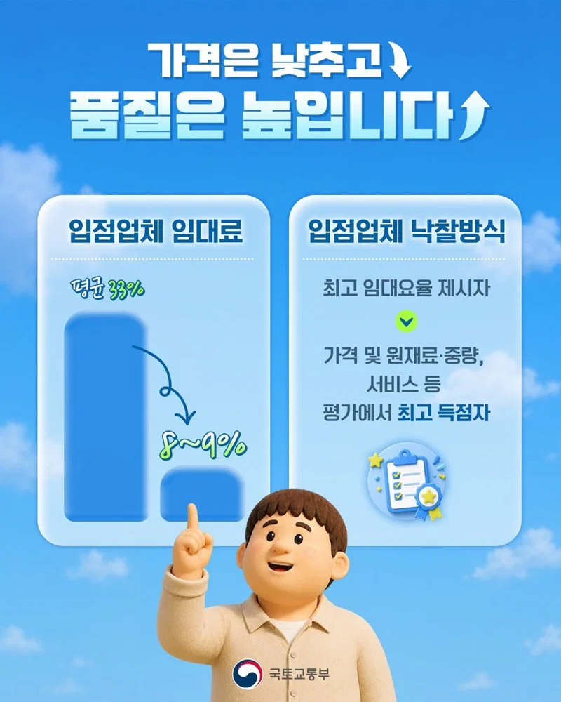 고속도로 휴게소 커피 천원?