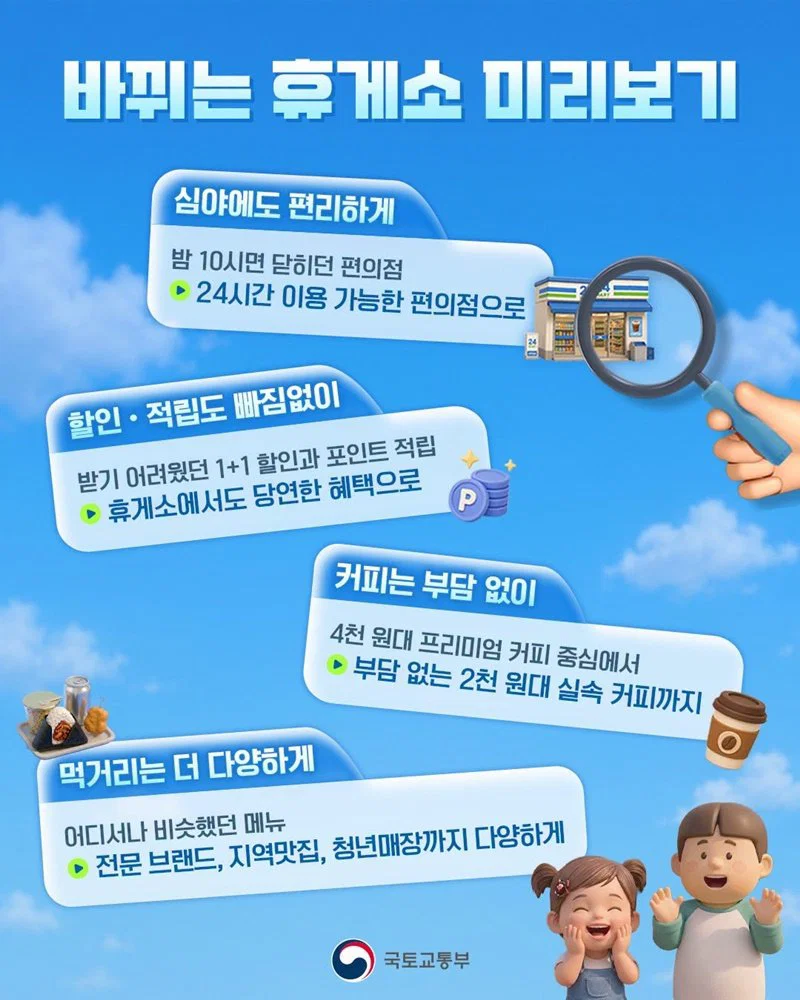 고속도로 휴게소 커피 천원?