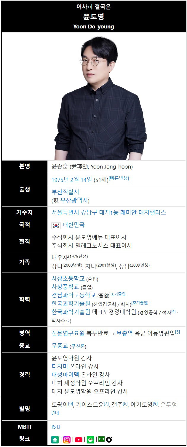 1타강사 윤도영 '리센느 원이 무섭노 일베어 맞다'