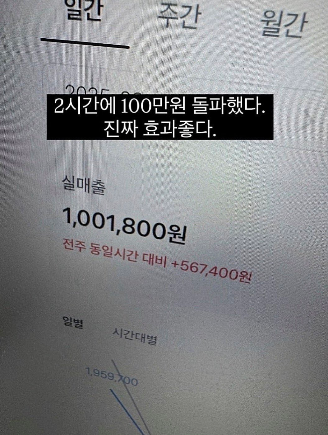 여름에 간판 하나 바꿔서 매출 올리는법