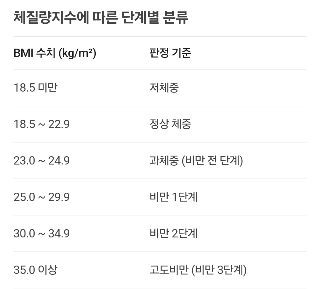 아구통 돌리고 싶다 가 나온 이유