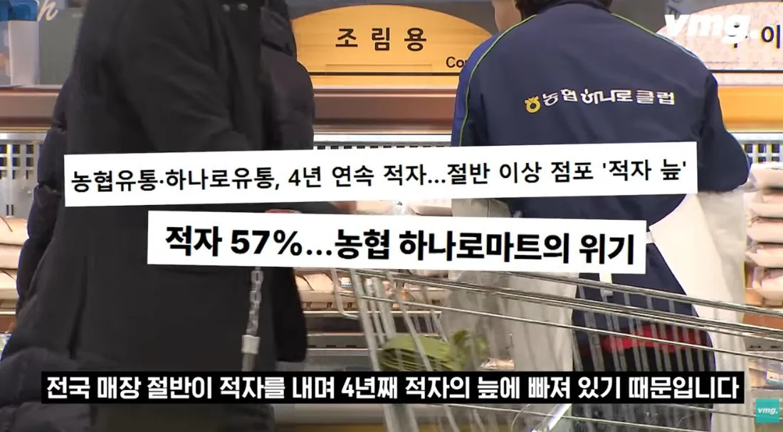 적자매장 비율 57% 심각한 하나로마트 상황