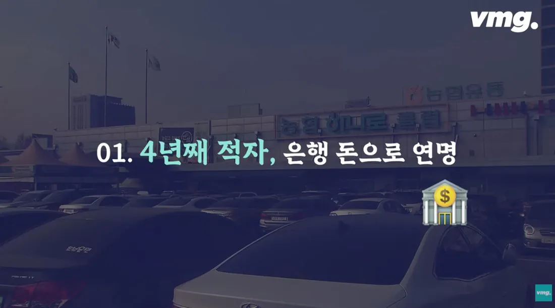 적자매장 비율 57% 심각한 하나로마트 상황
