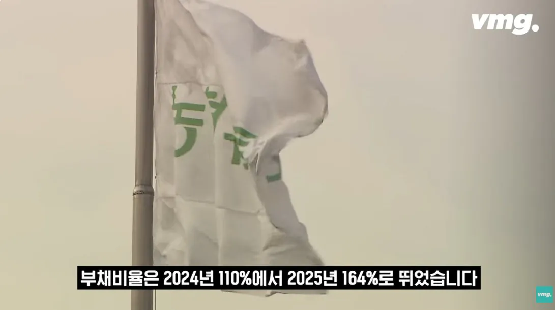 적자매장 비율 57% 심각한 하나로마트 상황