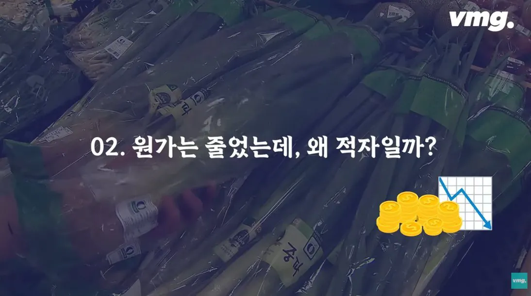 적자매장 비율 57% 심각한 하나로마트 상황