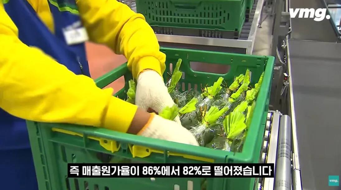 적자매장 비율 57% 심각한 하나로마트 상황