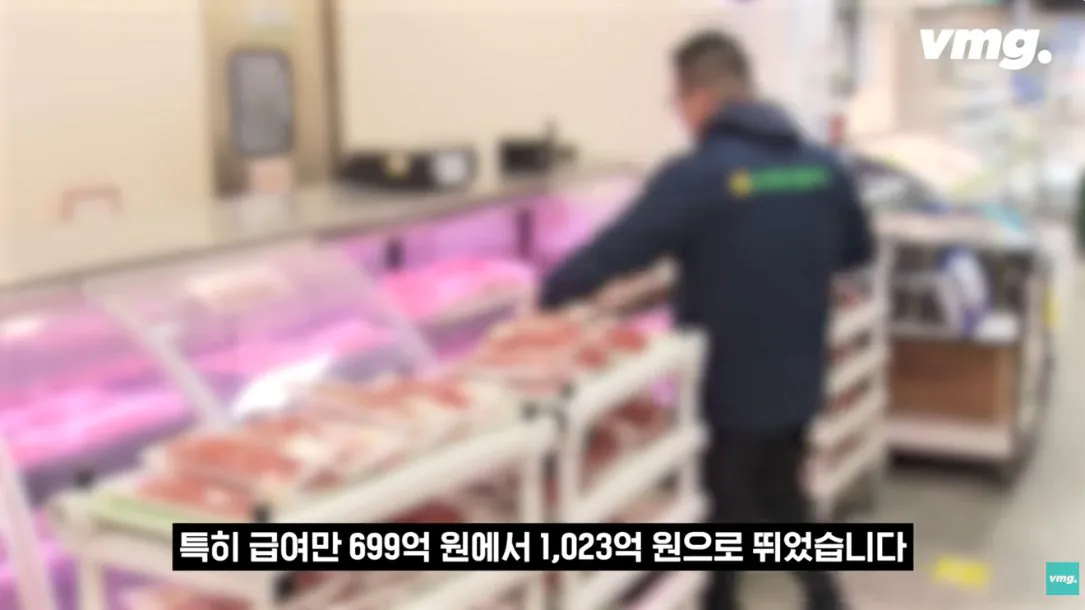 적자매장 비율 57% 심각한 하나로마트 상황