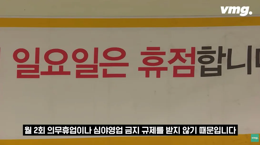 적자매장 비율 57% 심각한 하나로마트 상황
