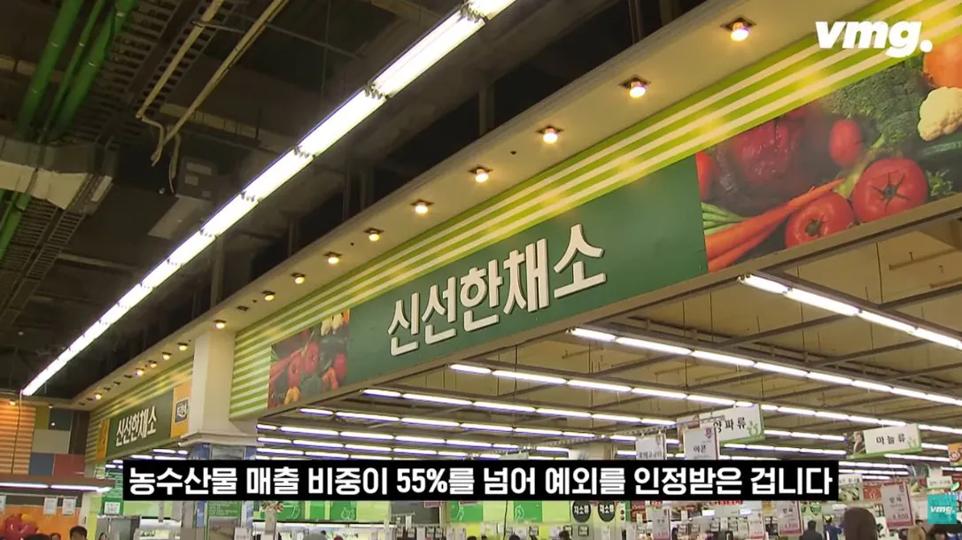 적자매장 비율 57% 심각한 하나로마트 상황