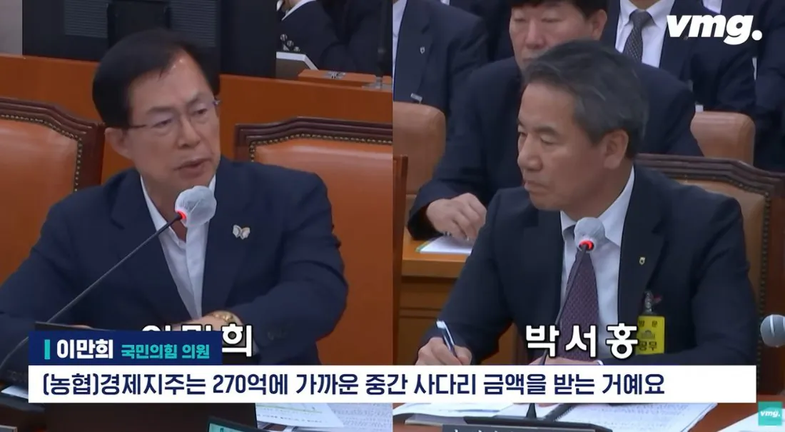 적자매장 비율 57% 심각한 하나로마트 상황