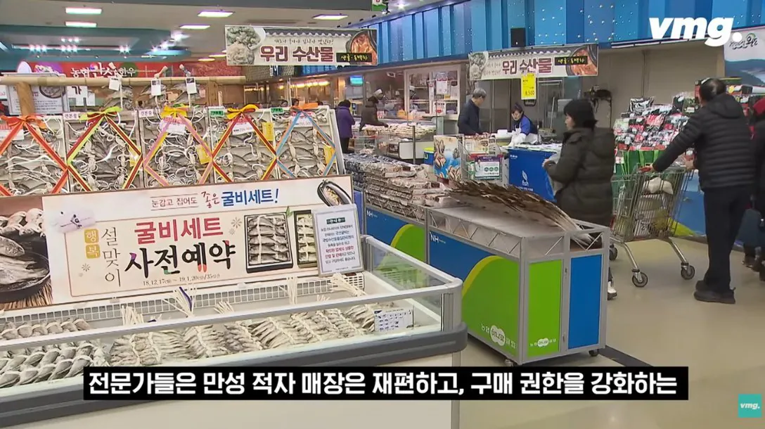 적자매장 비율 57% 심각한 하나로마트 상황