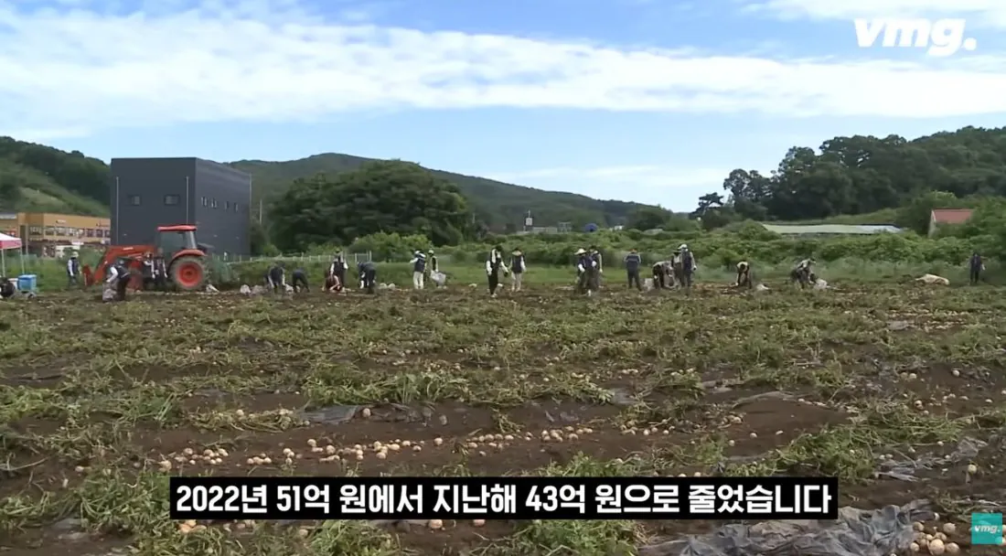 적자매장 비율 57% 심각한 하나로마트 상황