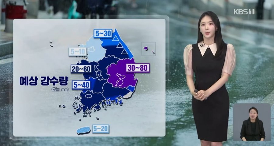 7월 19일 날씨