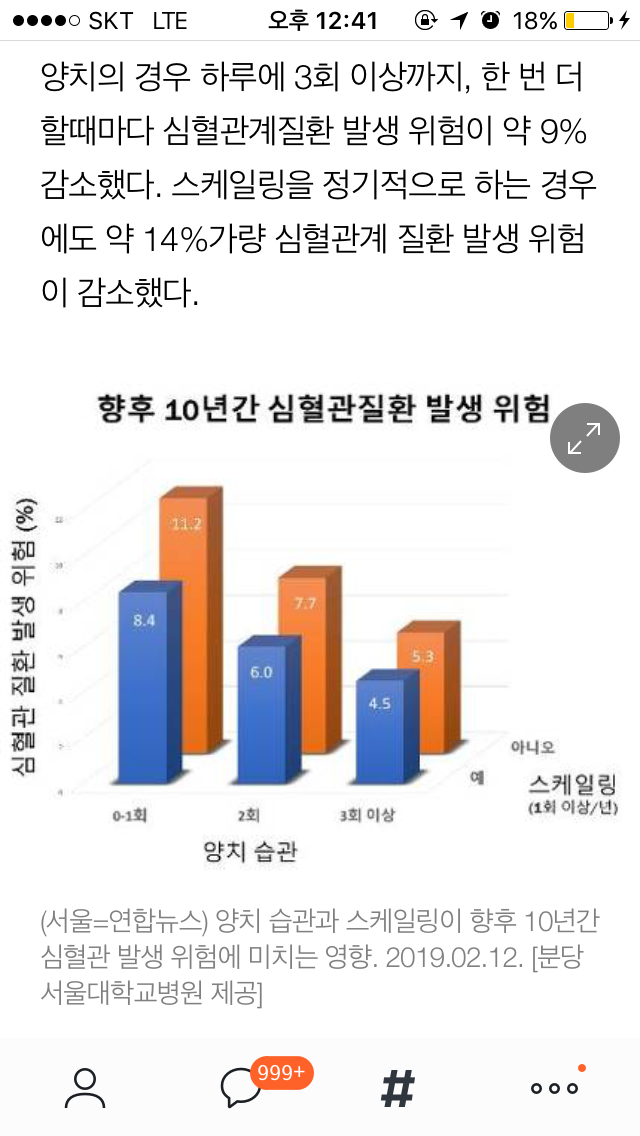 인생이 이유없이 불행하게 느껴진다면 습관 점검