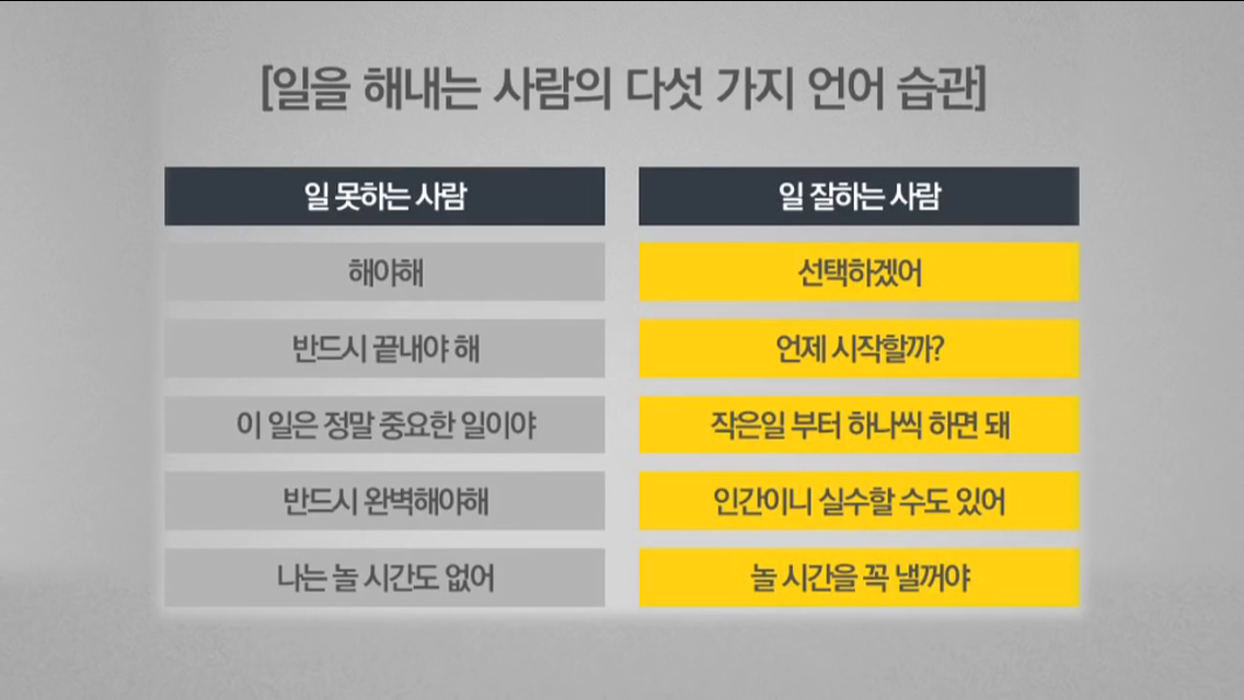 인생이 이유없이 불행하게 느껴진다면 습관 점검