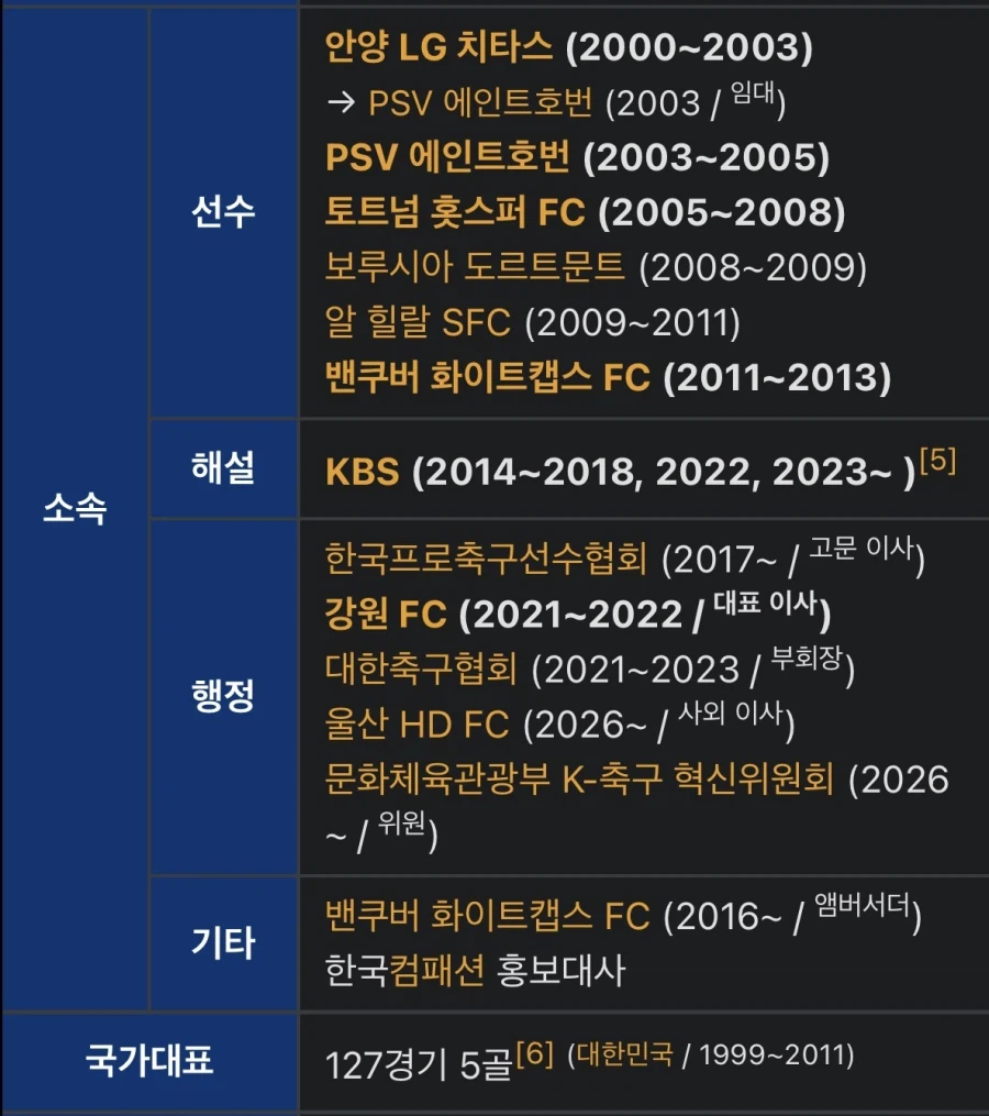 박지성, 서강일 전북축구협회장 '뭘 알아' 발언에 위치에 안 맞는 행동
