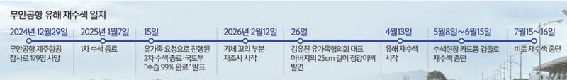 무안공항 유해 재수색 100일… 호미 들고 유해 찾아 나선 유족들