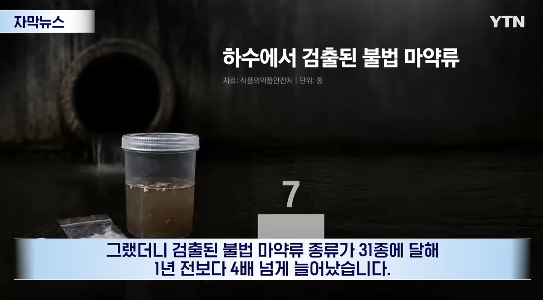 임계점을 넘었다는 한국의 마약 침투 수준.news