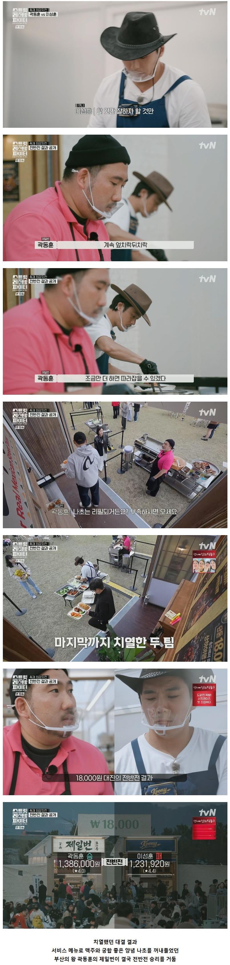 음식 장사에서 기본 안주 서비스 메뉴가 주는 파급