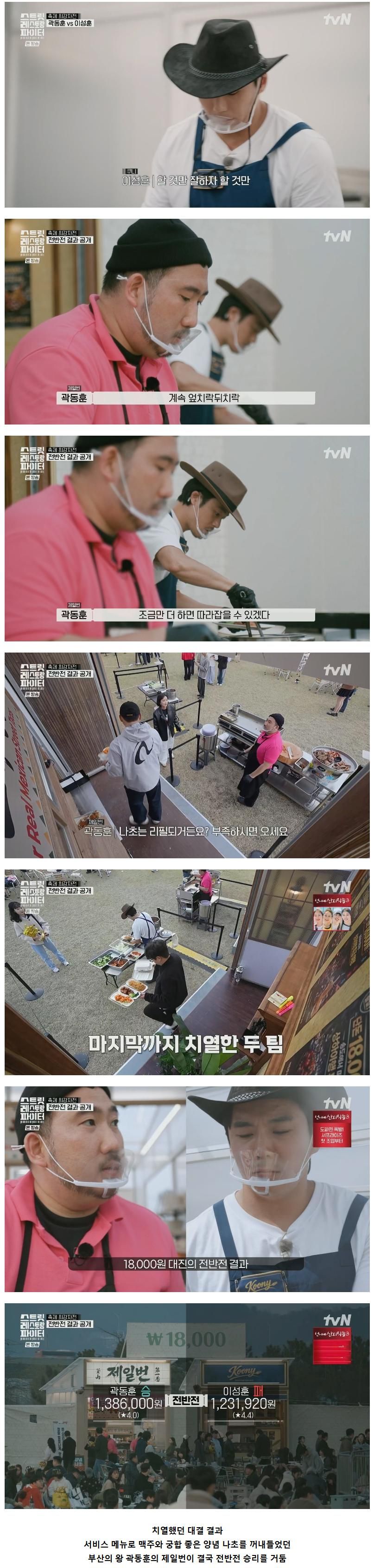 술집 장사에서 기본 안주, 서비스 음식 제공이 미치는 영향 ㄷㄷ