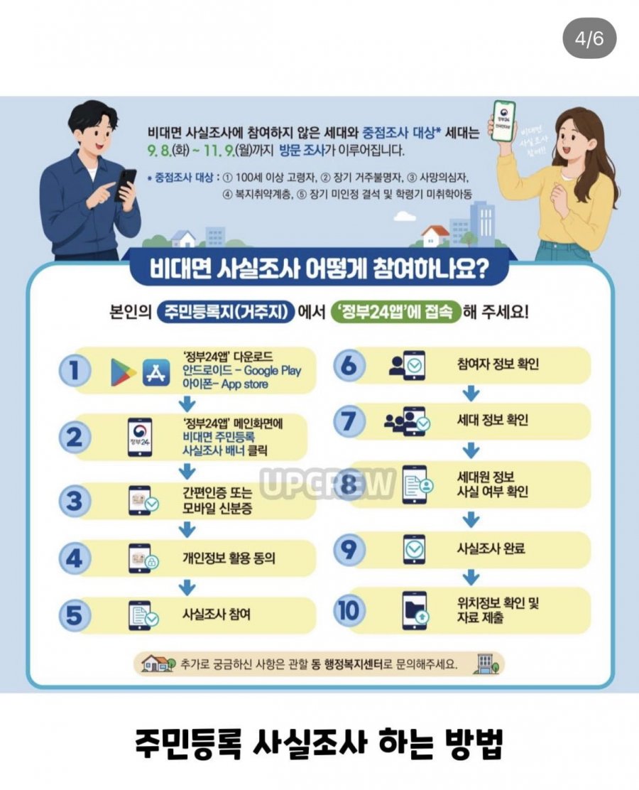 9월 7일까지! 주민등록 사실조사