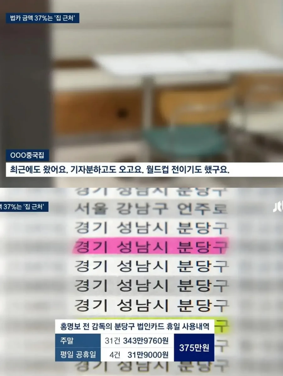 홍명보] 어차피 망한 거 칼춤추는 JTBC 근황.news