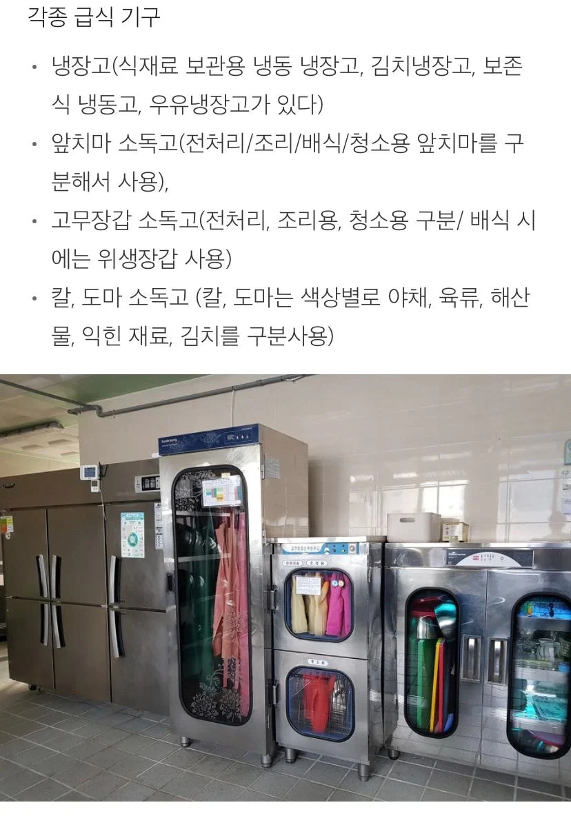 어느 학교 급식 조리실 위생 상태 관리.jpg