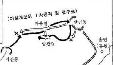 압록강 하류의 방어선은 왜 한반도의 최전방 주요 방어선이 되었을까?