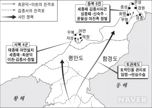 압록강 하류의 방어선은 왜 한반도의 최전방 주요 방어선이 되었을까?