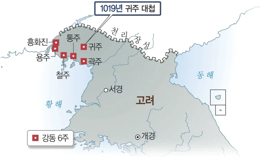 압록강 하류의 방어선은 왜 한반도의 최전방 주요 방어선이 되었을까?