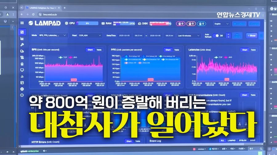 SK하이닉스 단 1주의 하한가가 불러온 800억 롱포지션 강제청산 사건.news