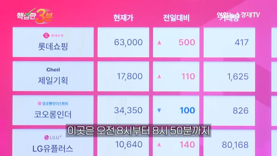 SK하이닉스 단 1주의 하한가가 불러온 800억 롱포지션 강제청산 사건.news