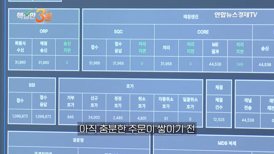 SK하이닉스 단 1주의 하한가가 불러온 800억 롱포지션 강제청산 사건.news