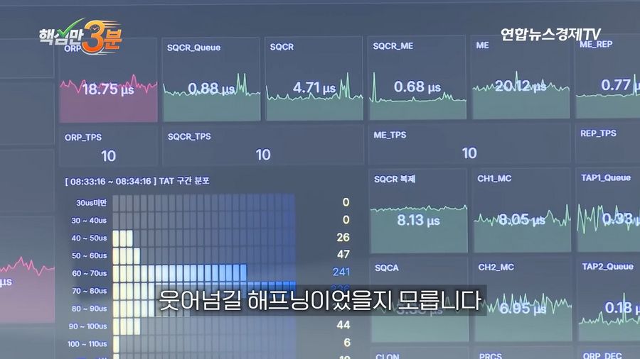 SK하이닉스 단 1주의 하한가가 불러온 800억 롱포지션 강제청산 사건.news