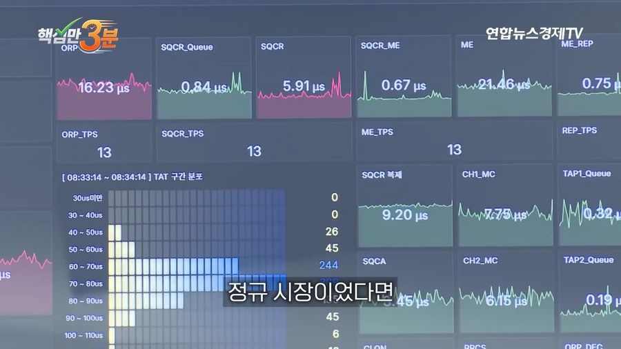 SK하이닉스 단 1주의 하한가가 불러온 800억 롱포지션 강제청산 사건.news