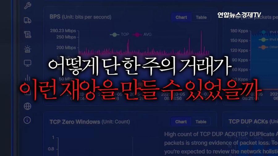 SK하이닉스 단 1주의 하한가가 불러온 800억 롱포지션 강제청산 사건.news
