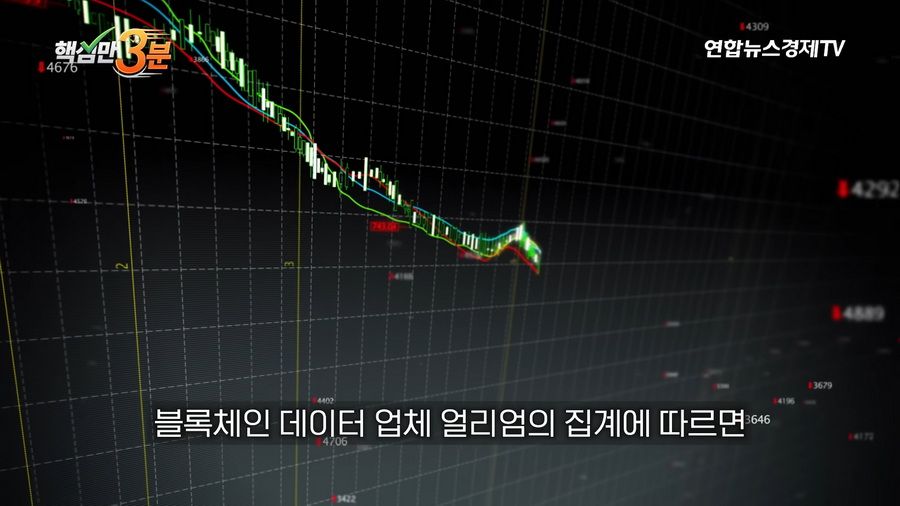 SK하이닉스 단 1주의 하한가가 불러온 800억 롱포지션 강제청산 사건.news