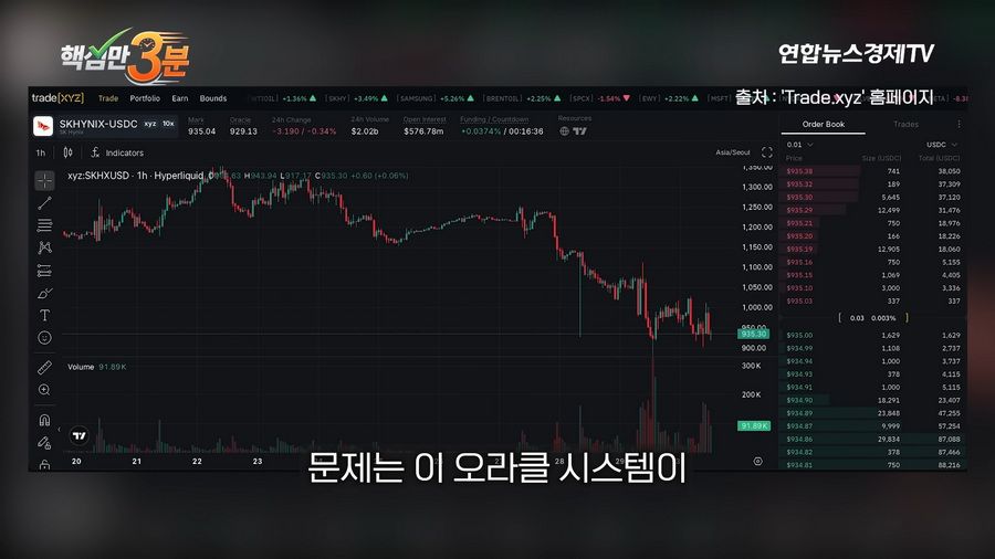 SK하이닉스 단 1주의 하한가가 불러온 800억 롱포지션 강제청산 사건.news